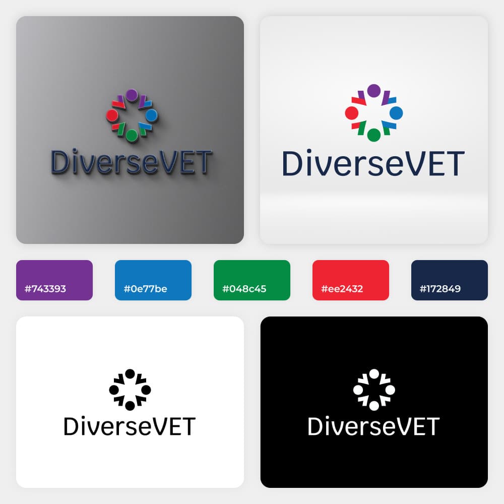 DiverseVET Erasmus Projesi — Eğitim & Danışmanlık — Logo Tasarım #119