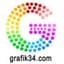 grafik34