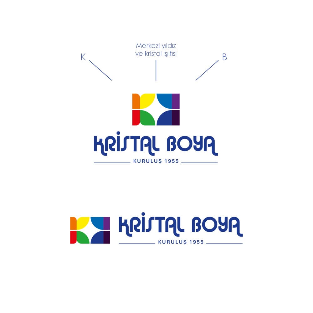 71 Yıllık Köklü Aile Şirketimiz İçin Modern ve Güçlü Logo Tasarımı — Boyalar & Endüstriyel Boyalar — Logo Tasarım #24