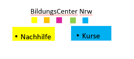 Nachhilfe Kurse
