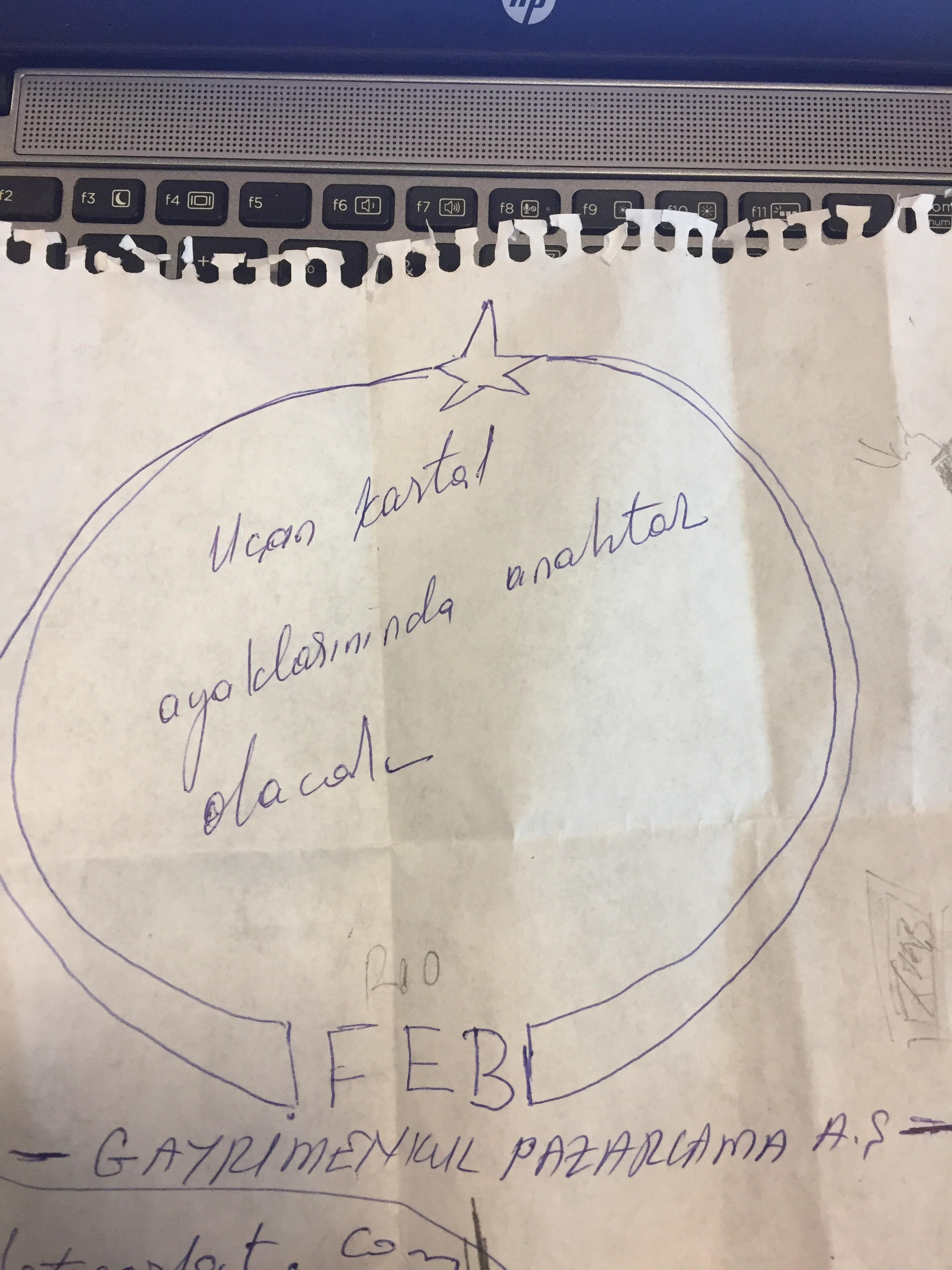 LOGO BU ŞEKİLDE TASARLANACAK, İÇ TARAFTA YAZI OLAN KISIMA FOTOĞRAFTAKİ KİŞİNİN KARİKATÜRÜ VEYA SİLÜETİ EKLENECEK